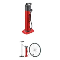 Beto Jet Air Standpumpe