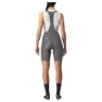 Castelli Free Aero Rc Trägerhose
