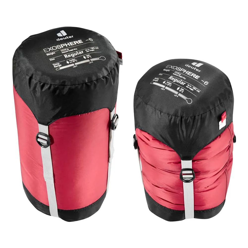 Deuter Exosphere -6° Schlafsack Modell 2024