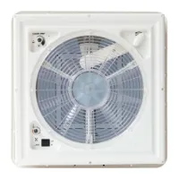 Fiamma Turbo-vent Dachfenster