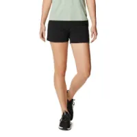 Mountain Hardwear Dynama/2™ Kurze Hose