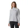 Mountain Hardwear Microchill™ 2.0 Fleece Mit Halbem Reißverschluss