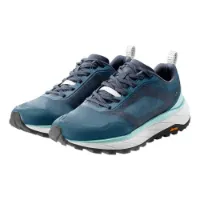 Vaude Neyland Wanderschuhe